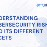 Understanding Cybersecurity Risk and its Different Facets